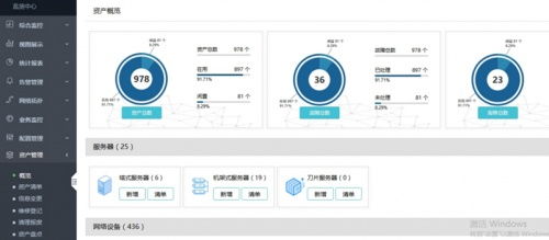 美信監控易 洞察設備動態，入局東數西算，掘金IDC萬億市場
